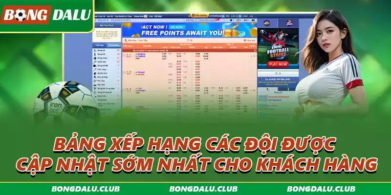 Bảng xếp hạng các giải đấu cập nhật sau mỗi vòng